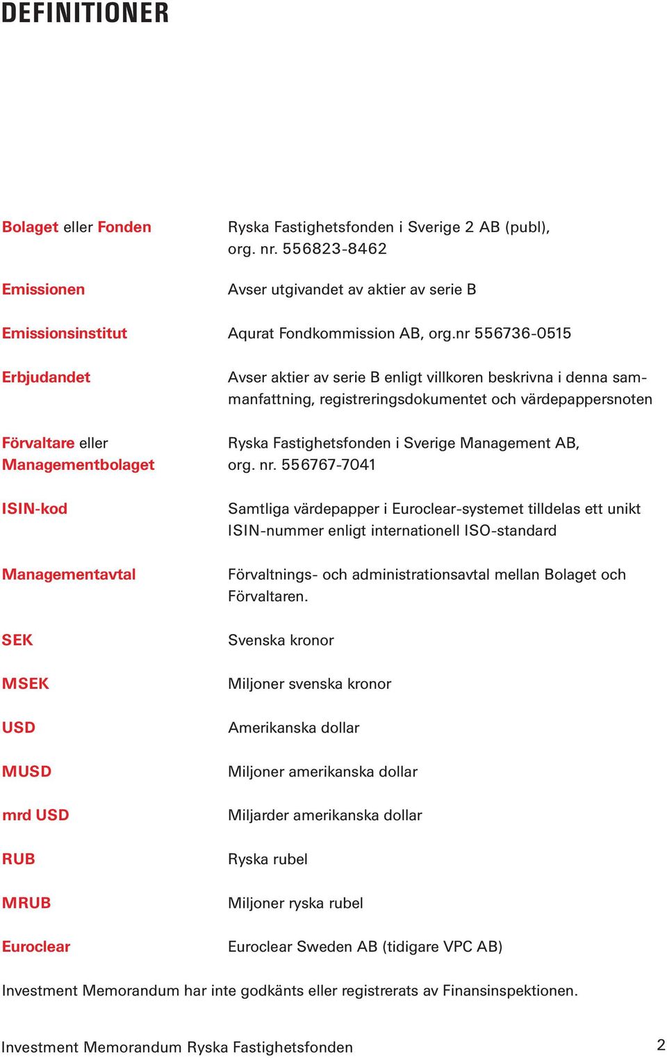 Management AB, Managementbolaget org. nr.