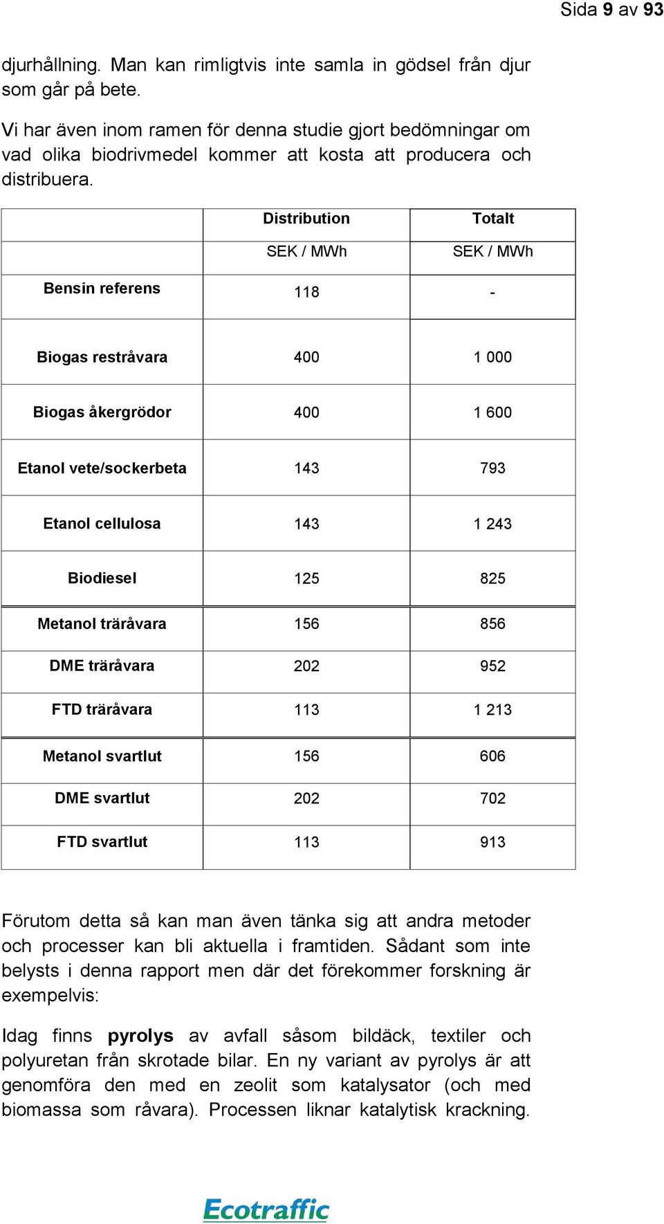 Distribution SEK / MWh Totalt SEK / MWh Bensin referens 118 - Biogas restråvara 400 1 000 Biogas åkergrödor 400 1 600 Etanol vete/sockerbeta 143 793 Etanol cellulosa 143 1 243 Biodiesel 125 825