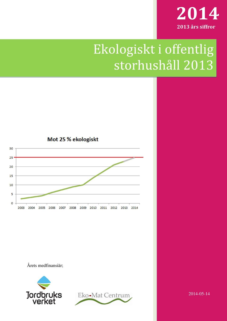 storhushåll 2013 Årets