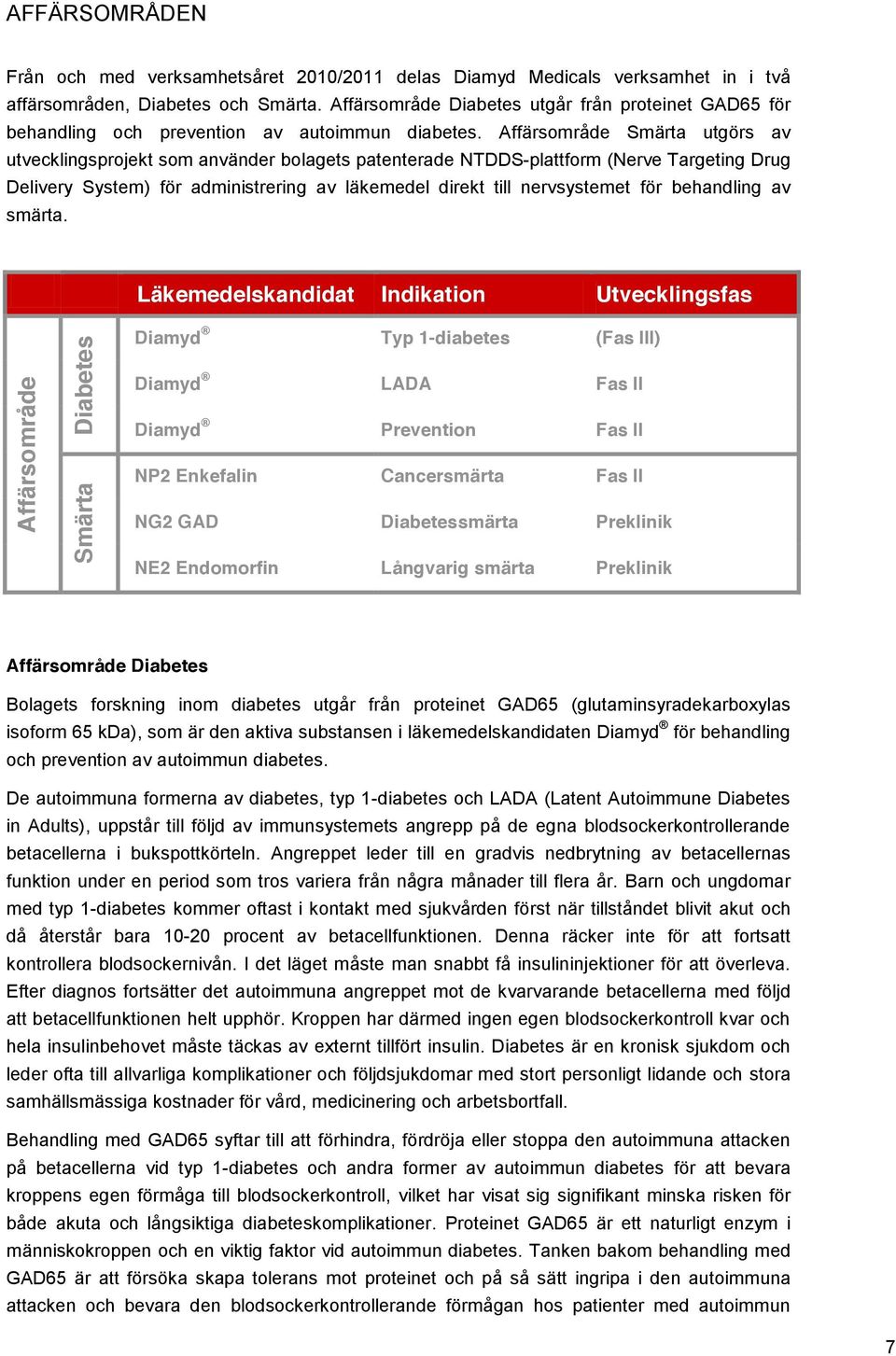 Affärsområde Smärta utgörs av utvecklingsprojekt som använder bolagets patenterade NTDDS-plattform (Nerve Targeting Drug Delivery System) för administrering av läkemedel direkt till nervsystemet för