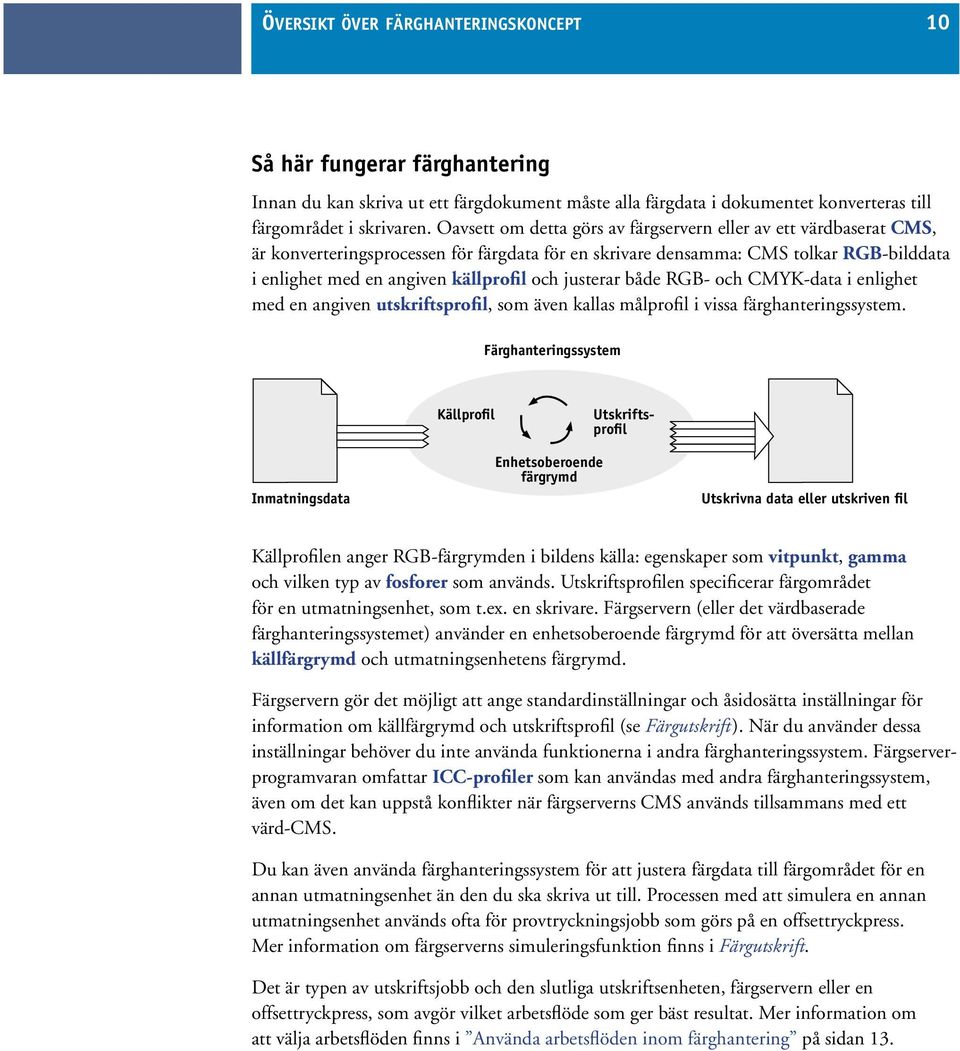 justerar både RGB- och CMYK-data i enlighet med en angiven utskriftsprofil, som även kallas målprofil i vissa färghanteringssystem.