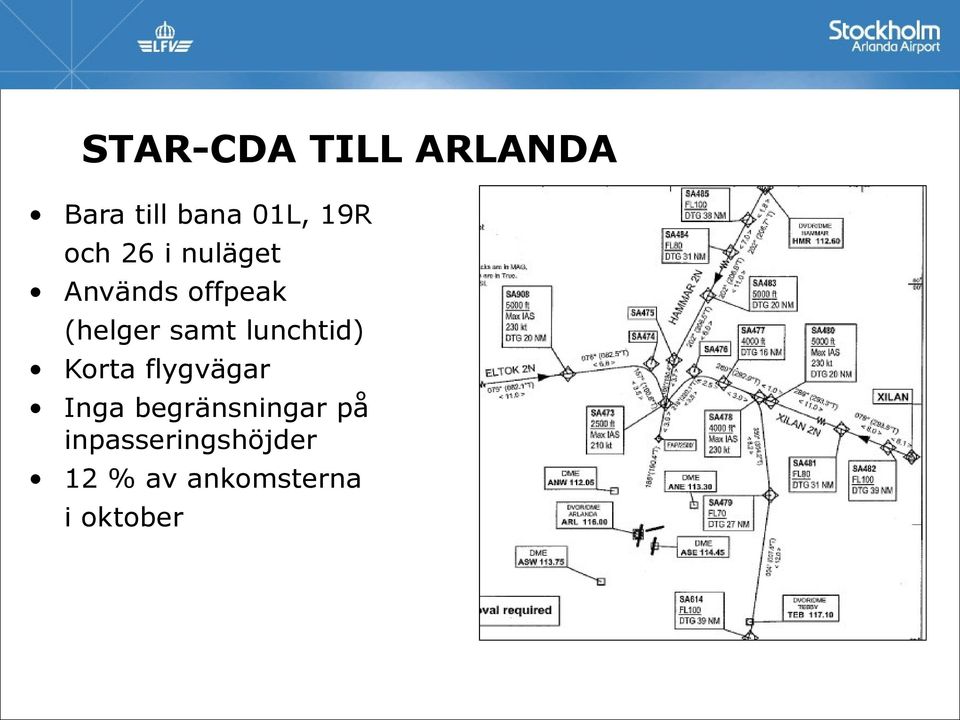 lunchtid) Korta flygvägar Inga begränsningar