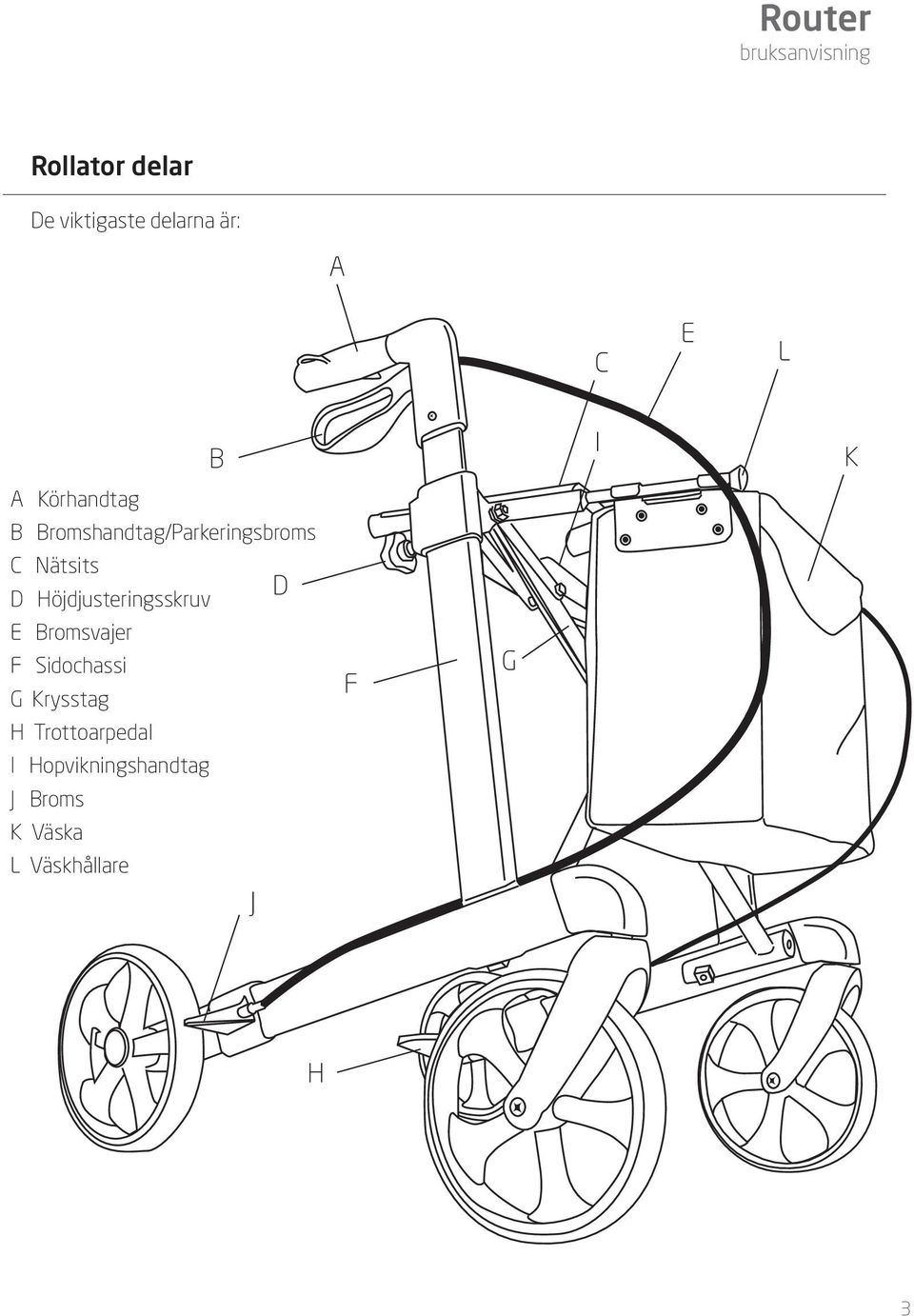 Höjdjusteringsskruv E Bromsvajer F Sidochassi G Krysstag H