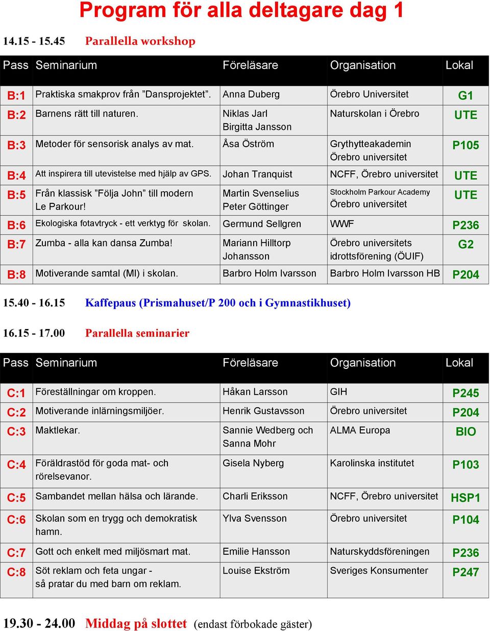 Åsa Öström Grythytteakademin Örebro universitet 15.40-16.15 Kaffepaus (Prismahuset/P 200 och i Gymnastikhuset) 16.15-17.