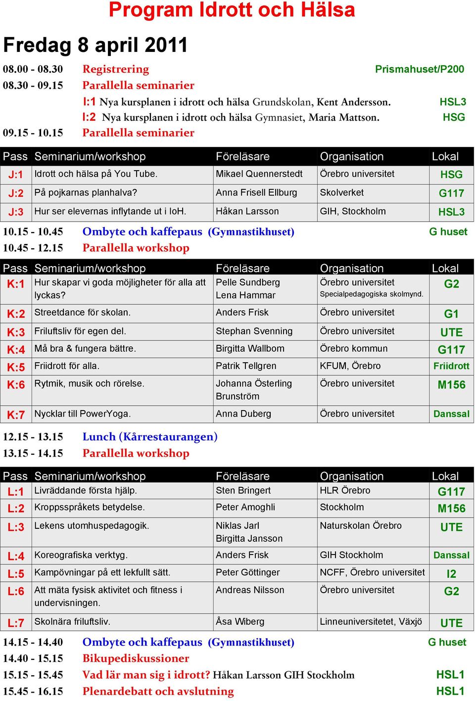 Mikael Quennerstedt Örebro universitet HSG J:2 På pojkarnas planhalva? Anna Frisell Ellburg Skolverket G117 J:3 Hur ser elevernas inflytande ut i IoH. Håkan Larsson GIH, Stockholm HSL3 10.15-10.