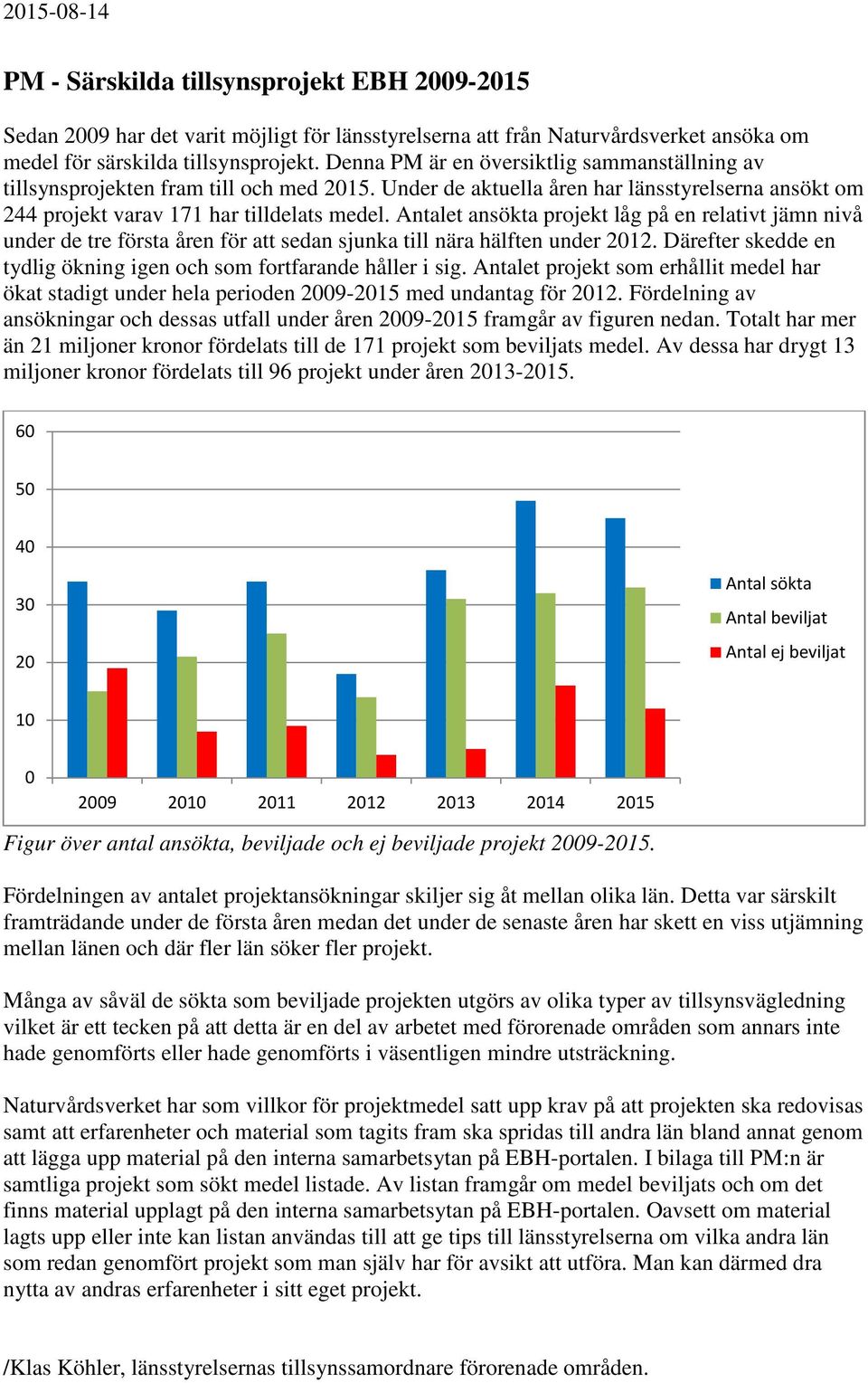 Antalet ansökta projekt låg på en relativt jämn nivå under de tre första åren för att sedan sjunka till nära hälften under 2012. Därefter skedde en tydlig ökning igen och som fortfarande håller i sig.