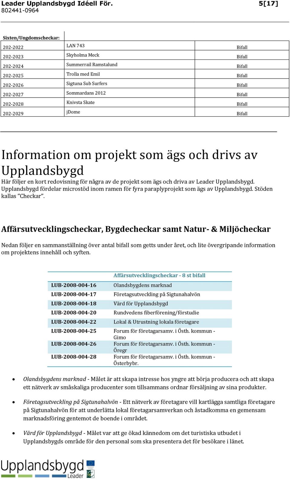 Sommardans 2012 Bifall 202-2028 Knivsta Skate Bifall 202-2029 jdome Bifall Information om projekt som ägs och drivs av Upplandsbygd Här följer en kort redovisning för några av de projekt som ägs och