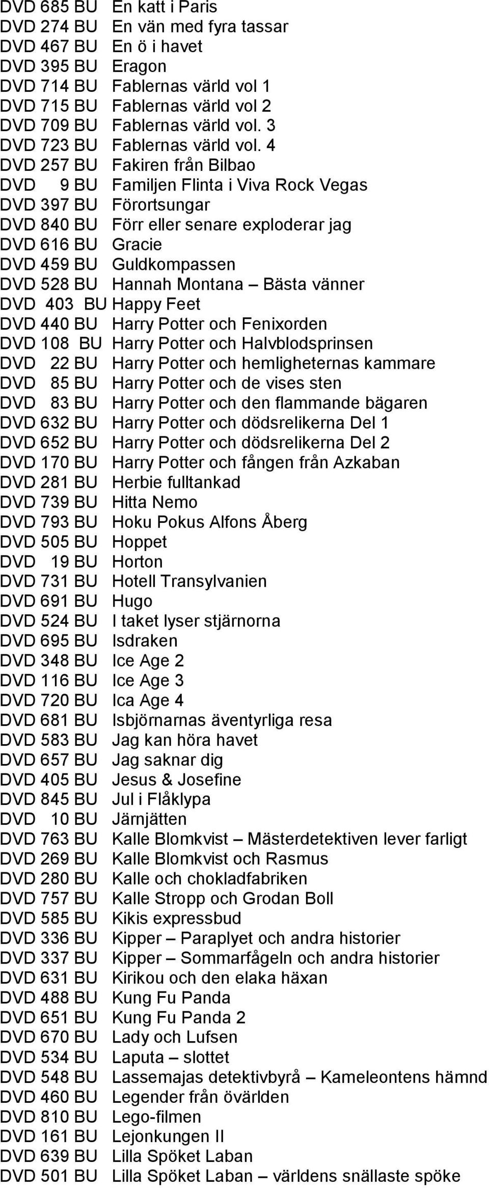 4 DVD 257 BU Fakiren från Bilbao DVD 9 BU Familjen Flinta i Viva Rock Vegas DVD 397 BU Förortsungar DVD 840 BU Förr eller senare exploderar jag DVD 616 BU Gracie DVD 459 BU Guldkompassen DVD 528 BU