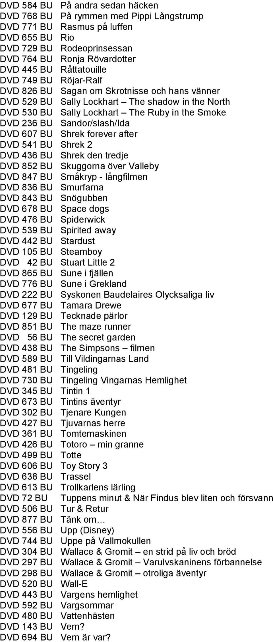 607 BU Shrek forever after DVD 541 BU Shrek 2 DVD 436 BU Shrek den tredje DVD 852 BU Skuggorna över Valleby DVD 847 BU Småkryp - långfilmen DVD 836 BU Smurfarna DVD 843 BU Snögubben DVD 678 BU Space