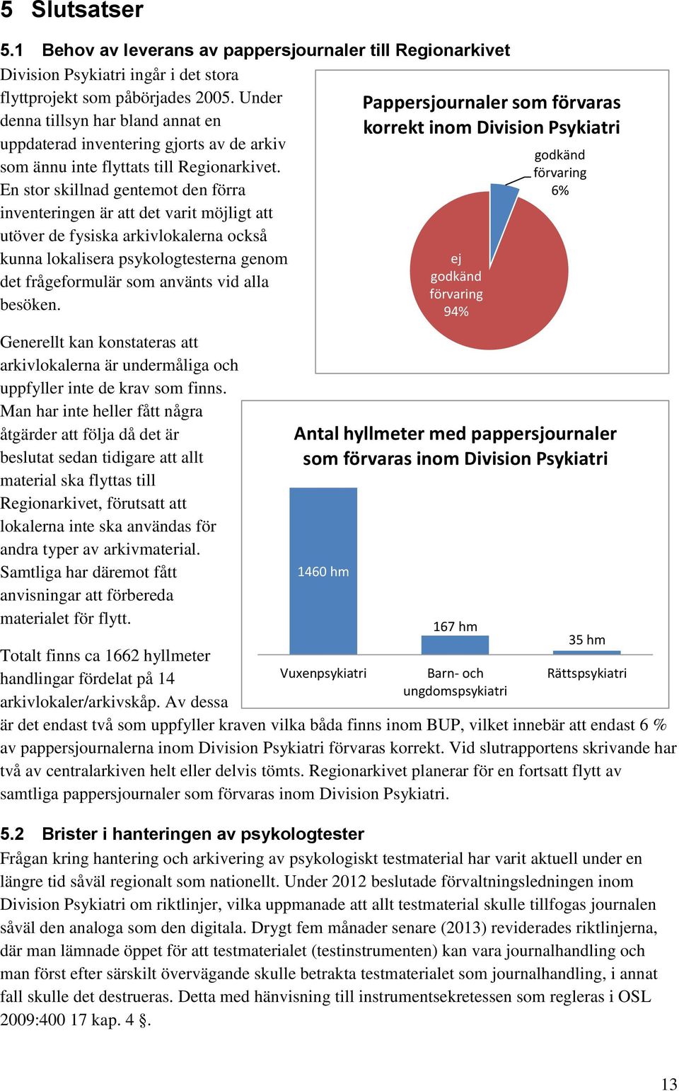 En stor skillnad gentemot den förra inventeringen är att det varit möjligt att utöver de fysiska arkivlokalerna också kunna lokalisera psykologtesterna genom det frågeformulär som använts vid alla