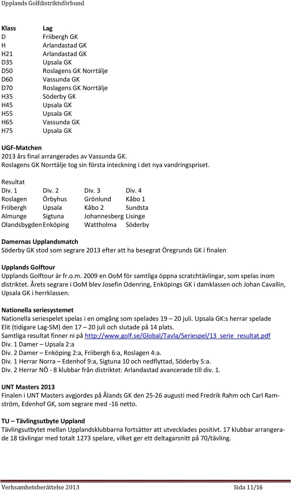 4 Roslagen Örbyhus Grönlund Kåbo 1 Friibergh Upsala Kåbo 2 Sundsta Almunge Sigtuna Johannesberg Lisinge Olandsbygden Enköping Wattholma Söderby Damernas Upplandsmatch Söderby GK stod som segrare 2013