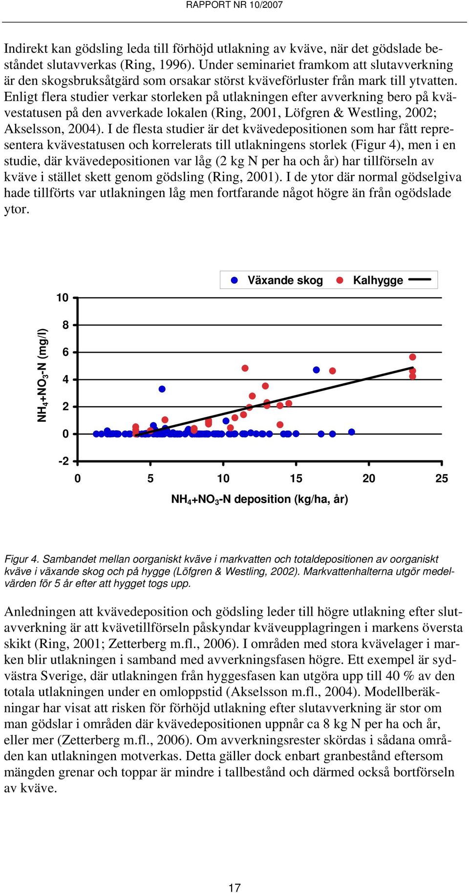 Enligt flera studier verkar storleken på utlakningen efter avverkning bero på kvävestatusen på den avverkade lokalen (Ring, 2001, Löfgren & Westling, 2002; Akselsson, 2004).