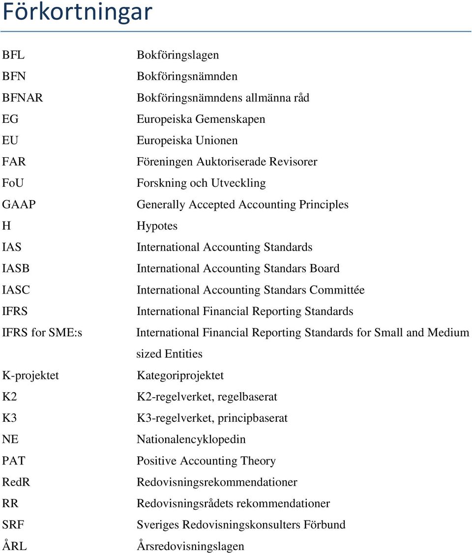 Accounting Standars Board International Accounting Standars Committée International Financial Reporting Standards International Financial Reporting Standards for Small and Medium sized Entities