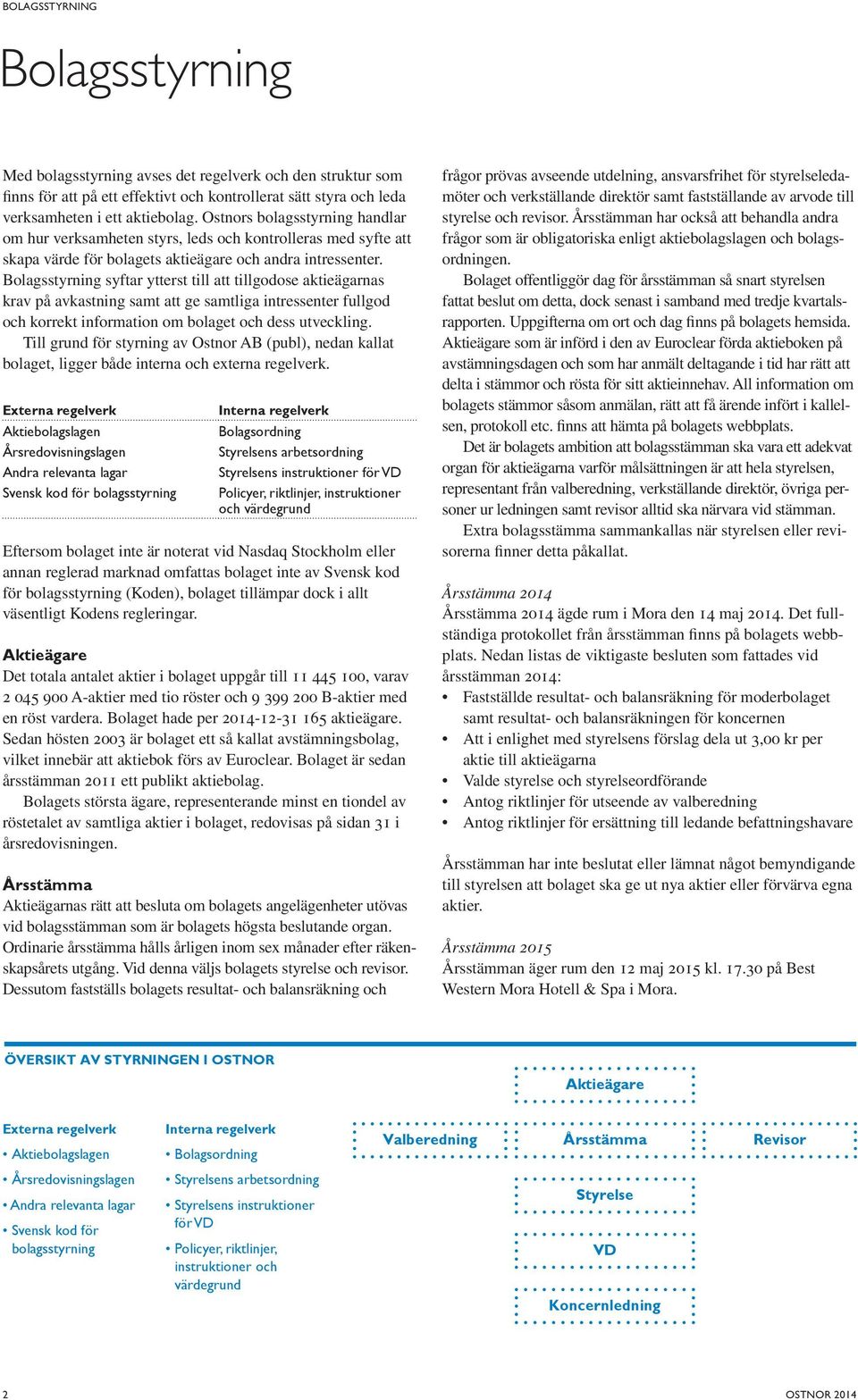 Bolagsstyrning syftar ytterst till att tillgodose aktieägarnas krav på avkastning samt att ge samtliga intressenter fullgod och korrekt information om bolaget och dess utveckling.