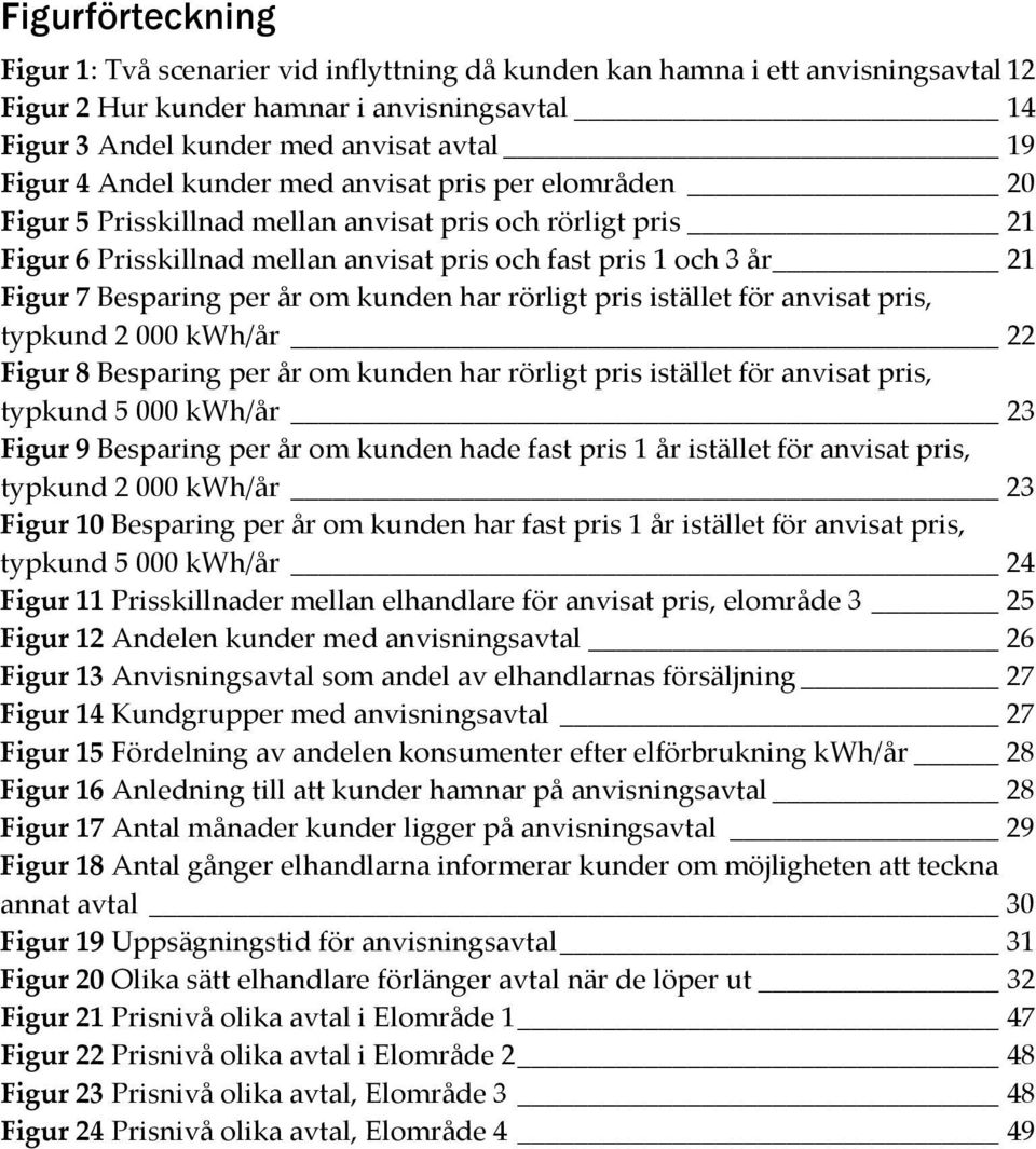 år om kunden har rörligt pris istället för anvisat pris, typkund 2 000 kwh/år 22 Figur 8 Besparing per år om kunden har rörligt pris istället för anvisat pris, typkund 5 000 kwh/år 23 Figur 9