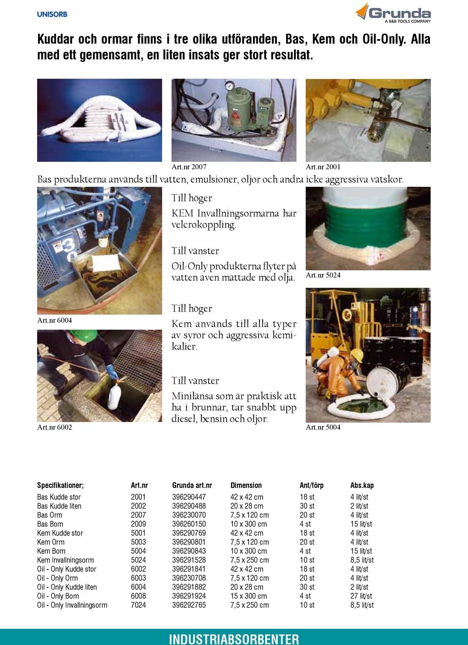 nr 2001 Till vänster Oil-Only produkterna flyter på vatten även mättade med olja. Art.nr 5024 Art.nr 6004 Till höger Kem används till alla typer av syror och aggressiva kemikalier. Art.nr 6002 Till vänster Minilänsa som är praktisk att ha i brunnar, tar snabbt upp diesel, bensin och oljor.