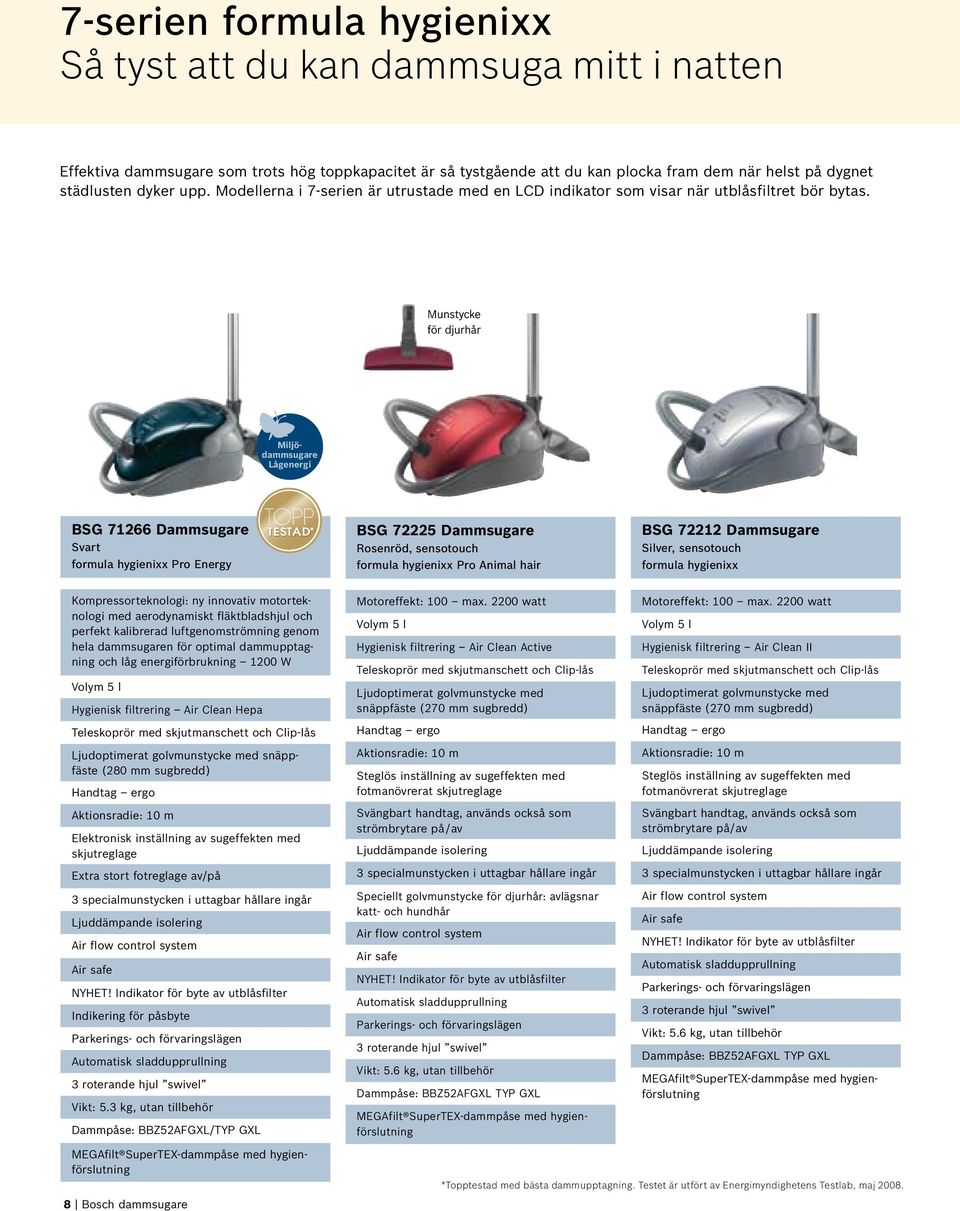 Munstycke för djurhår MEGAfilt SuperTEX-dammpåse med hygienförslutning Miljödammsugare Lågenergi BSG 71266 Dammsugare Svart formula hygienixx Pro Energy TOPP testad* BSG 72225 Dammsugare Rosenröd,
