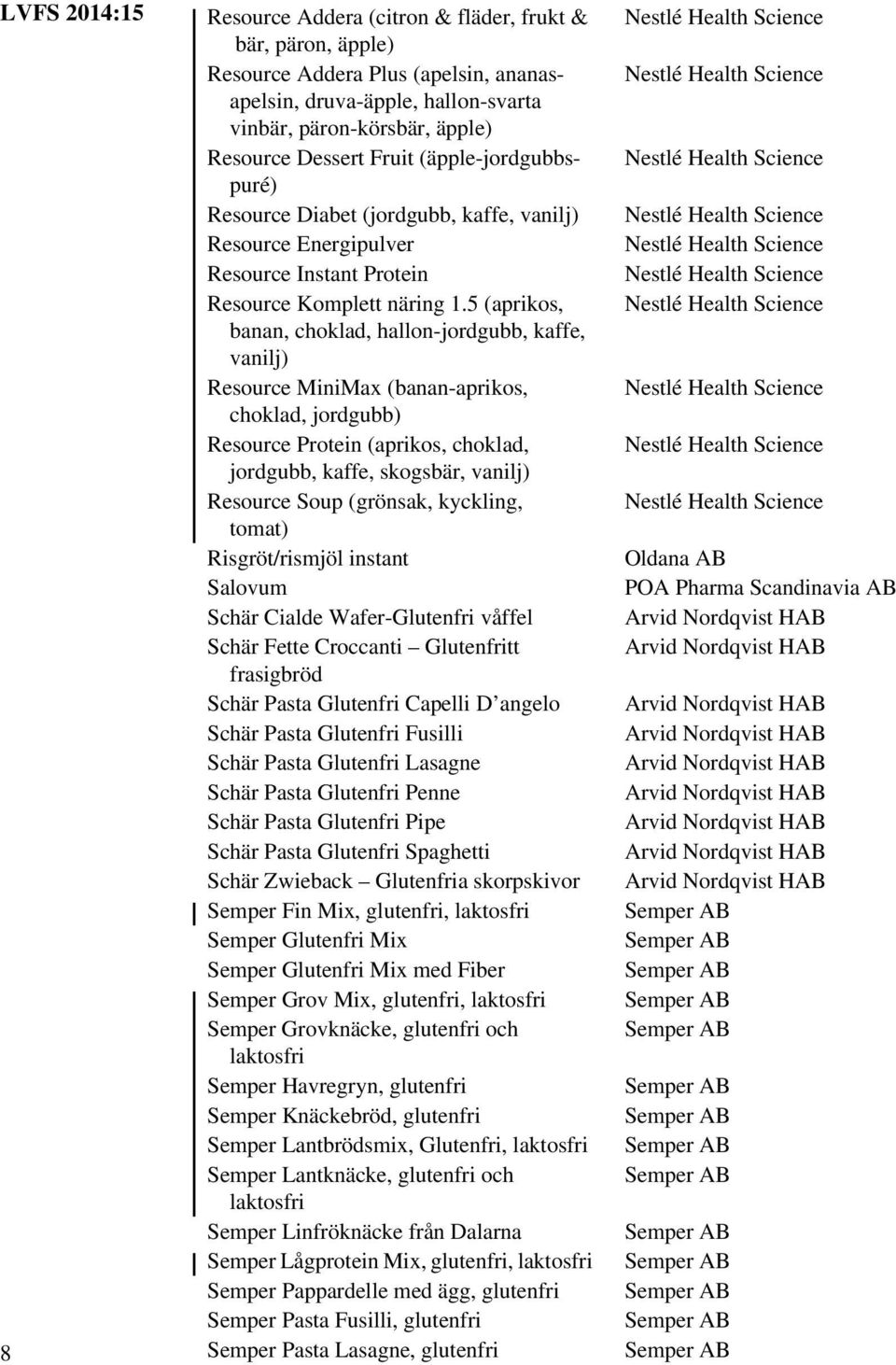 5 (aprikos, banan, choklad, hallon-jordgubb, kaffe, vanilj) Resource MiniMax (banan-aprikos, choklad, jordgubb) Resource Protein (aprikos, choklad, jordgubb, kaffe, skogsbär, vanilj) Resource Soup