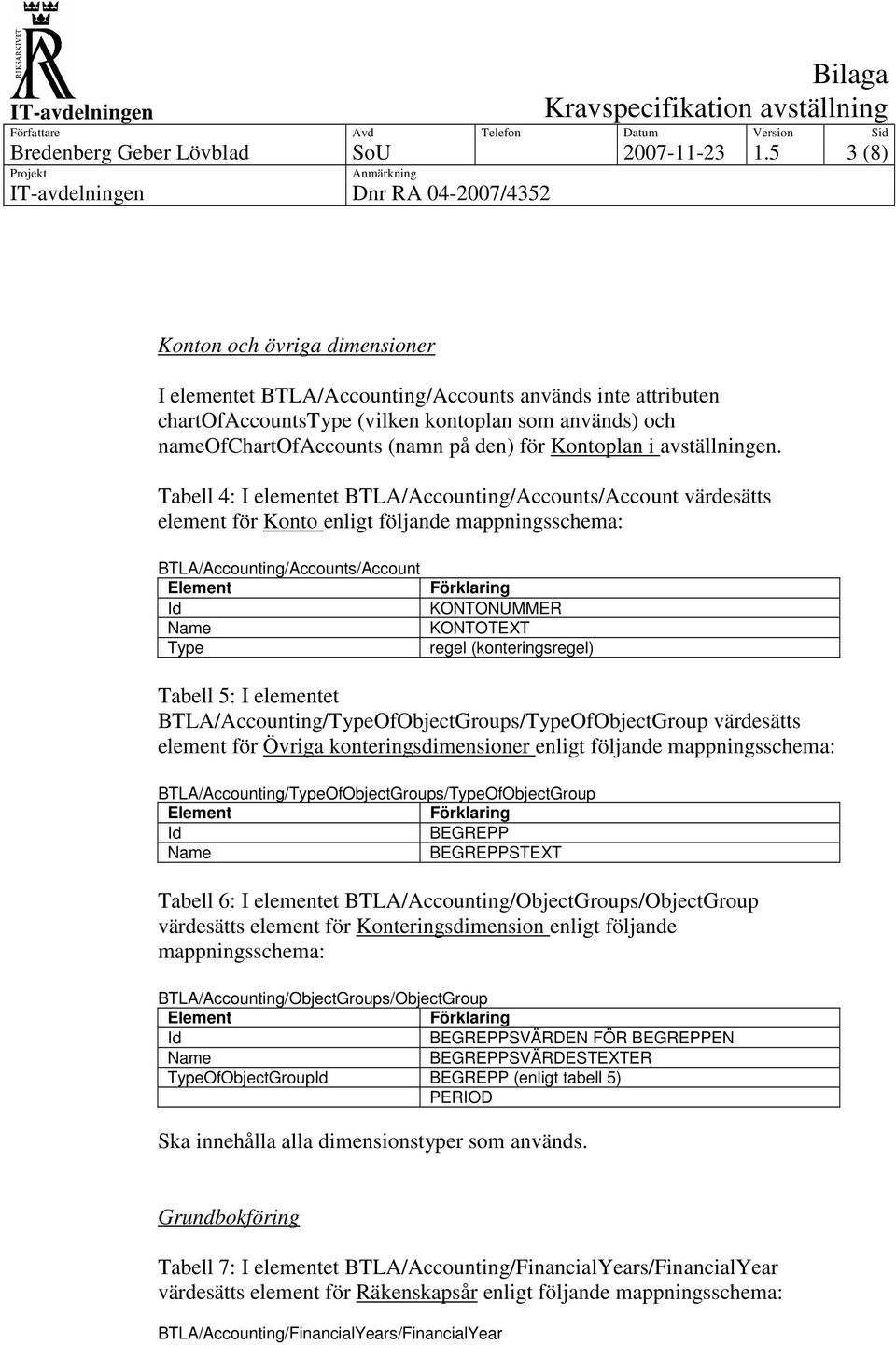 Kontoplan i avställningen.