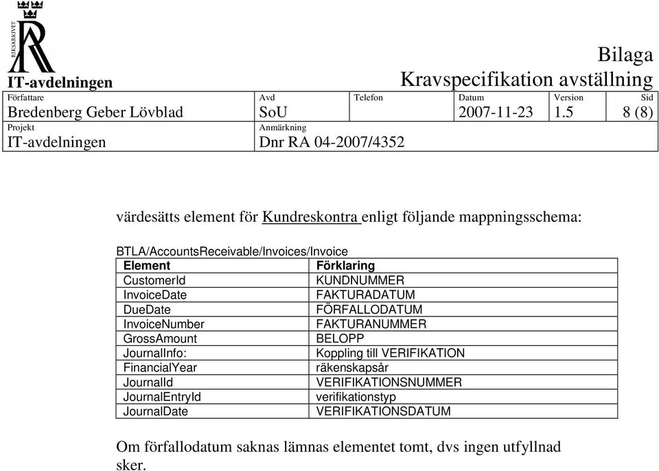 InvoiceDate FAKTURADATUM DueDate FÖRFALLODATUM InvoiceNumber FAKTURANUMMER GrossAmount BELOPP JournalInfo: Koppling till