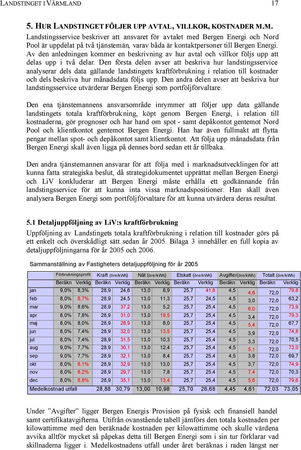 Den första delen avser att beskriva hur landstingsservice analyserar dels data gällande landstingets kraftförbrukning i relation till kostnader och dels beskriva hur månadsdata följs upp.