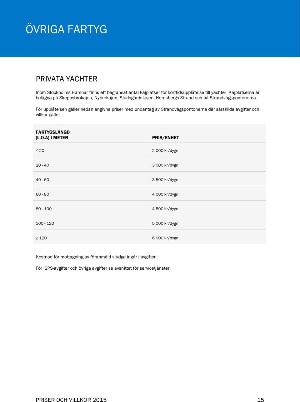 För upplåtelsen gäller nedan angivna priser med undantag av Strandvägspontonerna där särskilda avgifter och villkor gäller. FARTYGSLÄNGD (L.O.