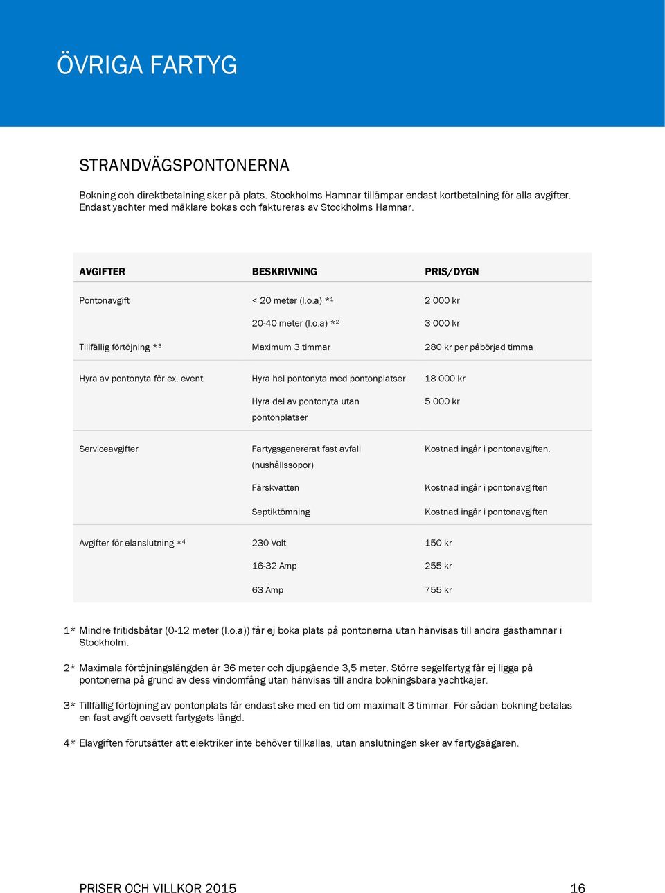 event Hyra hel pontonyta med pontonplatser 18 000 kr Hyra del av pontonyta utan pontonplatser 5 000 kr Serviceavgifter Fartygsgenererat fast avfall (hushållssopor) Färskvatten Septiktömning Kostnad