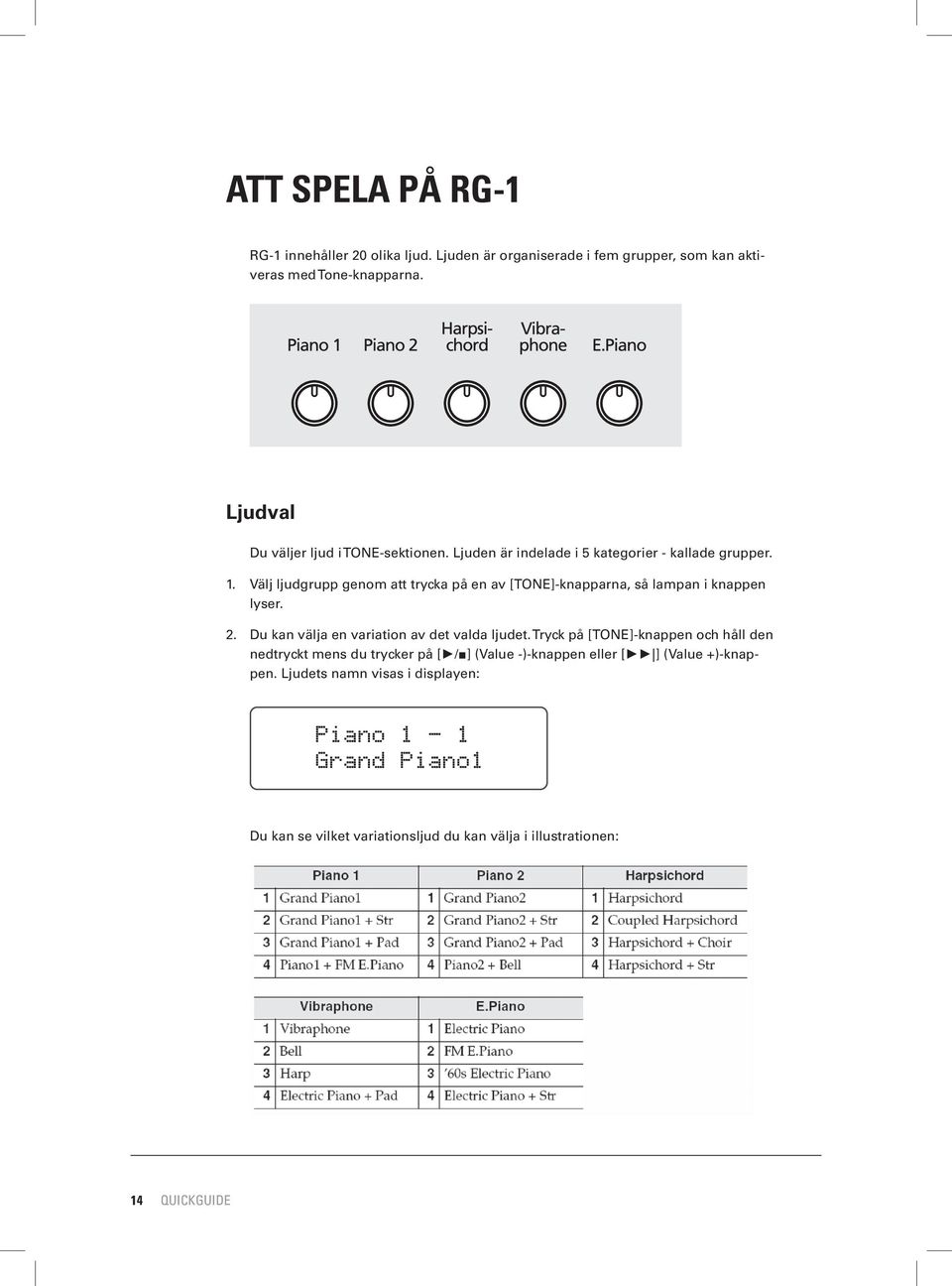 Välj ljudgrupp genom att trycka på en av [TONE]-knapparna, så lampan i knappen lyser. 2. Du kan välja en variation av det valda ljudet.