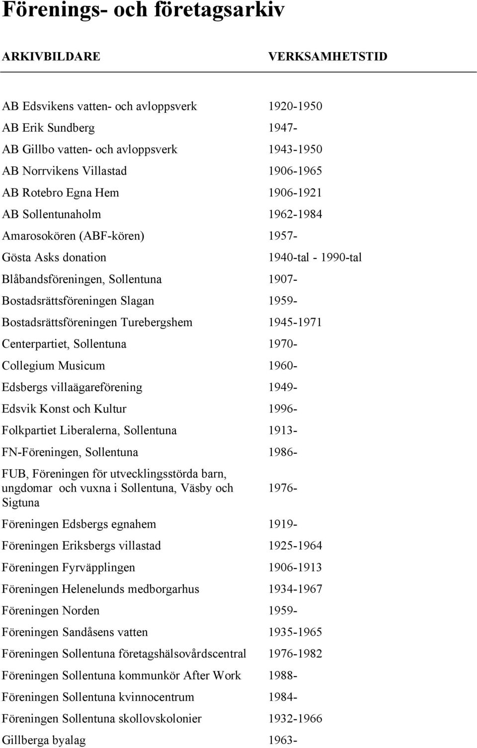 Centerpartiet, Sollentuna 1970- Collegium Musicum 1960- Edsbergs villaägareförening 1949- Edsvik Konst och Kultur 1996- Folkpartiet Liberalerna, Sollentuna 1913- FN-Föreningen, Sollentuna 1986- FUB,