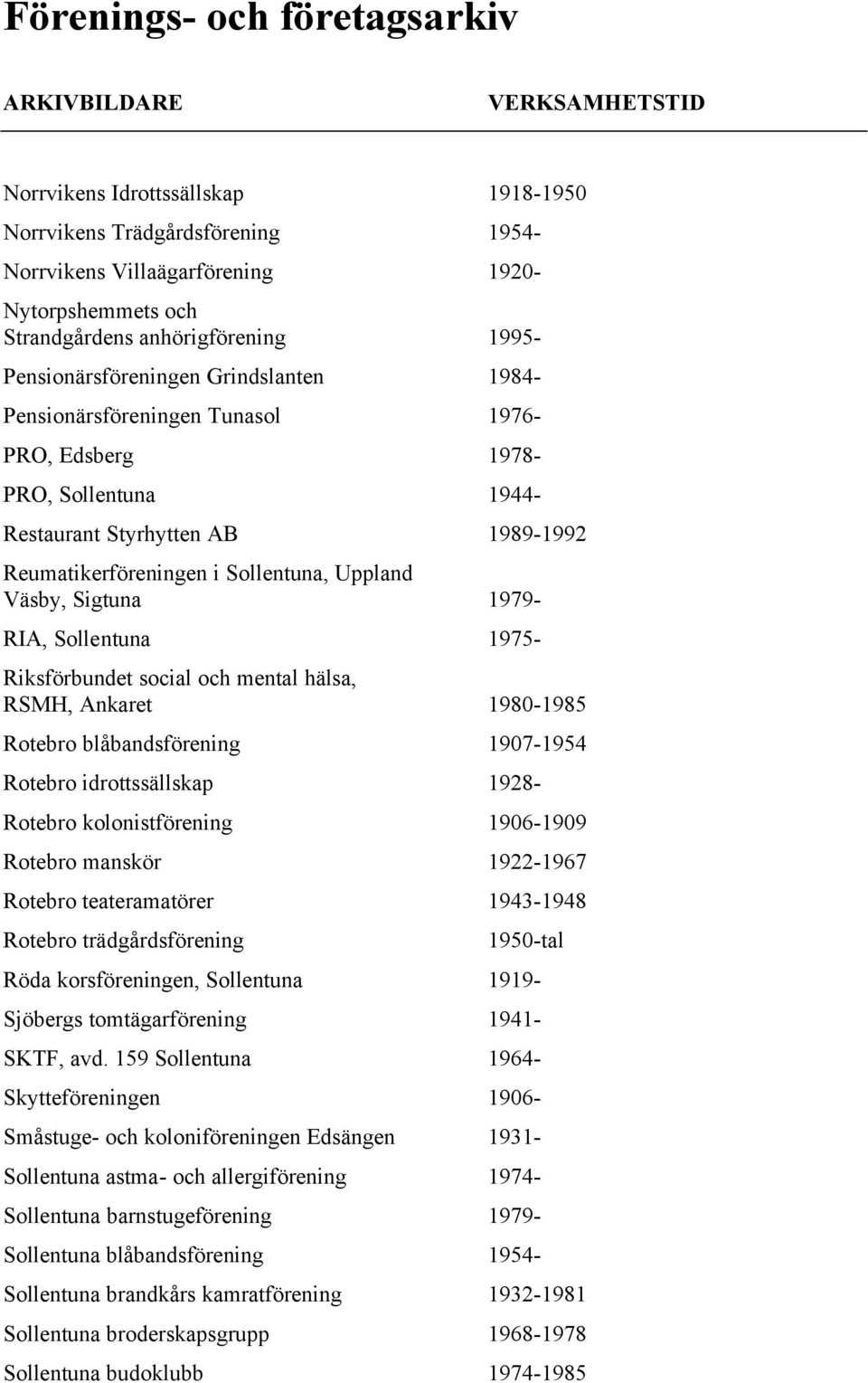 1975- Riksförbundet social och mental hälsa, RSMH, Ankaret 1980-1985 Rotebro blåbandsförening 1907-1954 Rotebro idrottssällskap 1928- Rotebro kolonistförening 1906-1909 Rotebro manskör 1922-1967