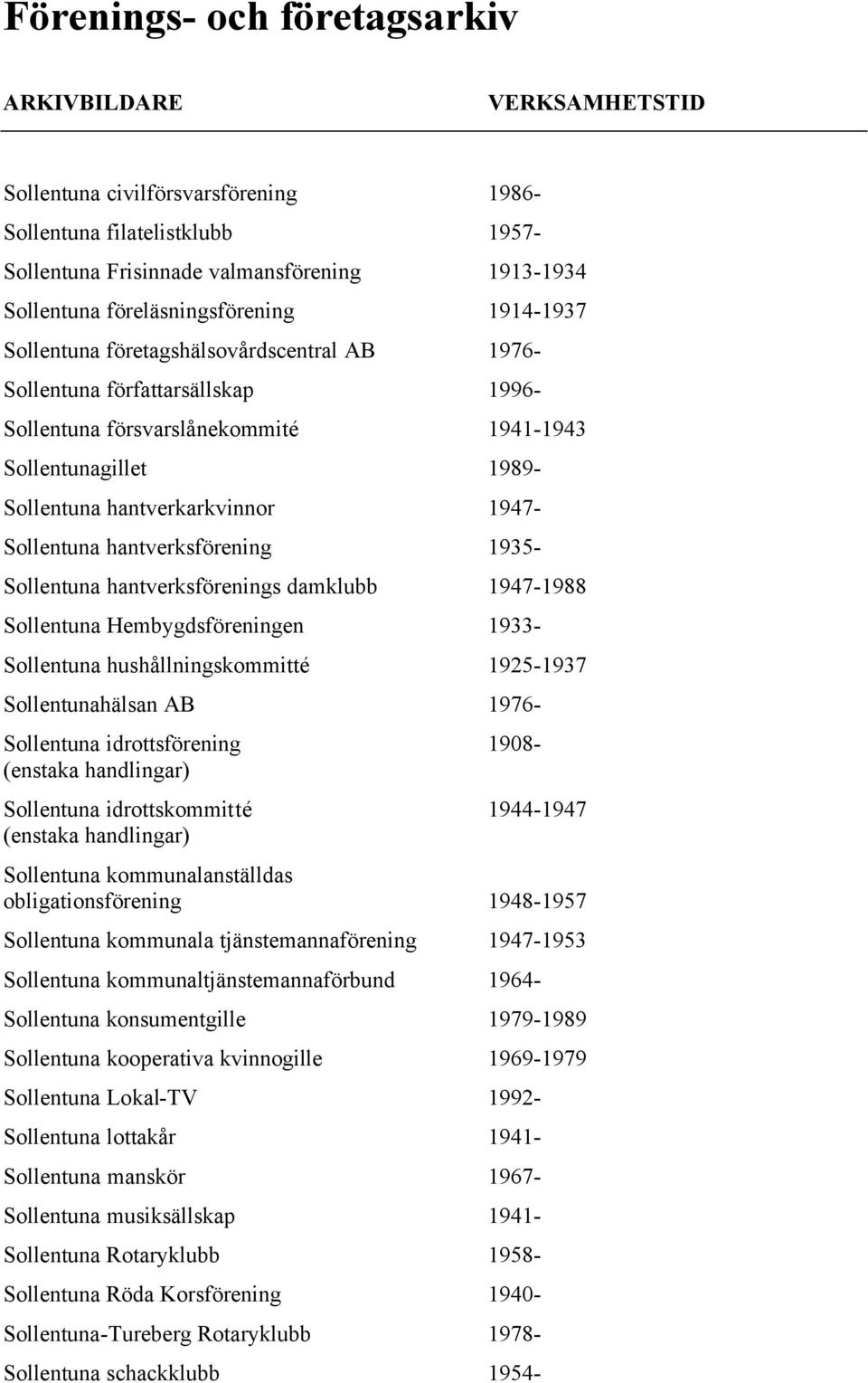 hantverksförenings damklubb 1947-1988 Sollentuna Hembygdsföreningen 1933- Sollentuna hushållningskommitté 1925-1937 Sollentunahälsan AB 1976- Sollentuna idrottsförening 1908- Sollentuna