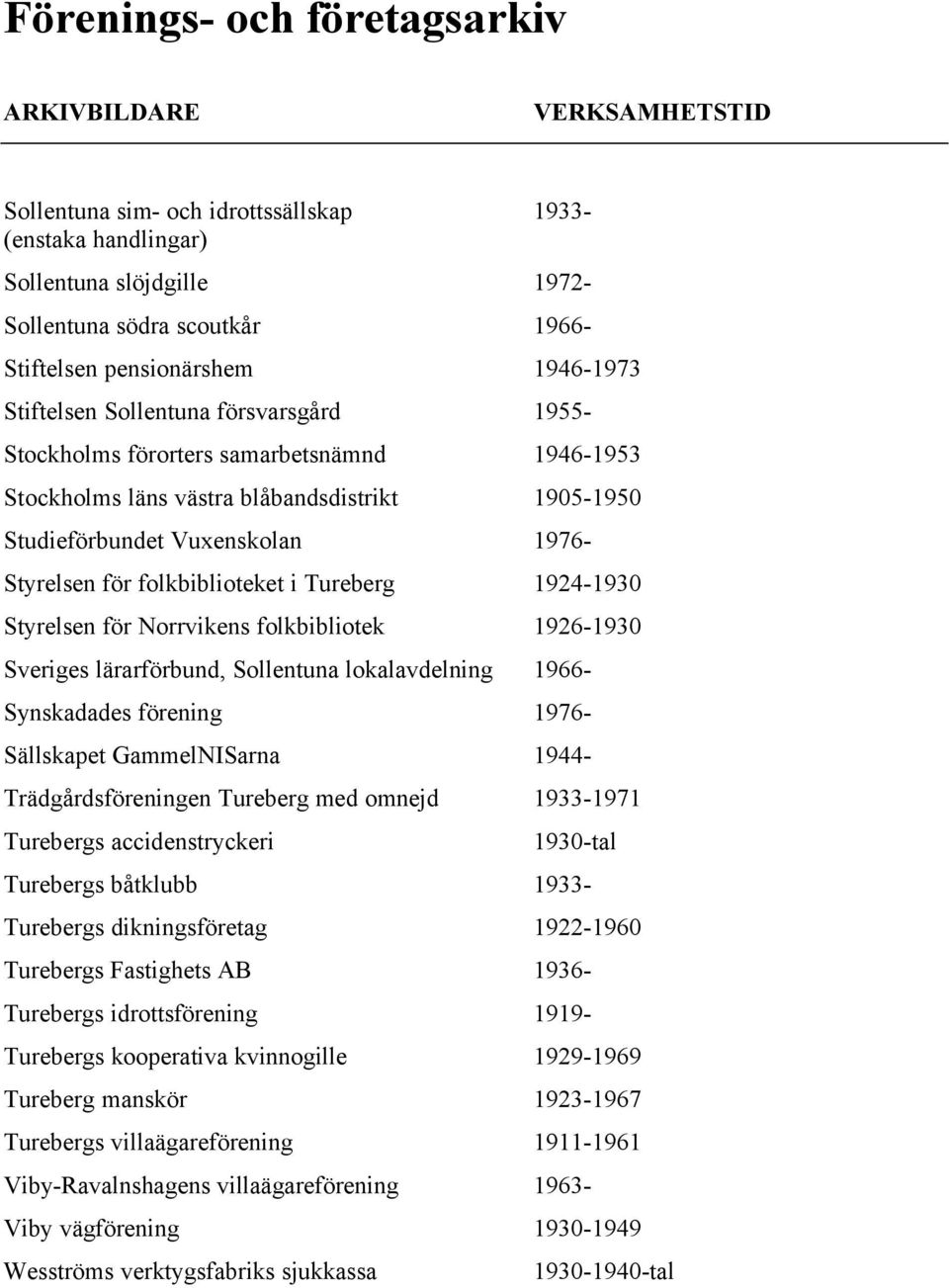 1926-1930 Sveriges lärarförbund, Sollentuna lokalavdelning 1966- Synskadades förening 1976- Sällskapet GammelNISarna 1944- Trädgårdsföreningen Tureberg med omnejd 1933-1971 Turebergs accidenstryckeri