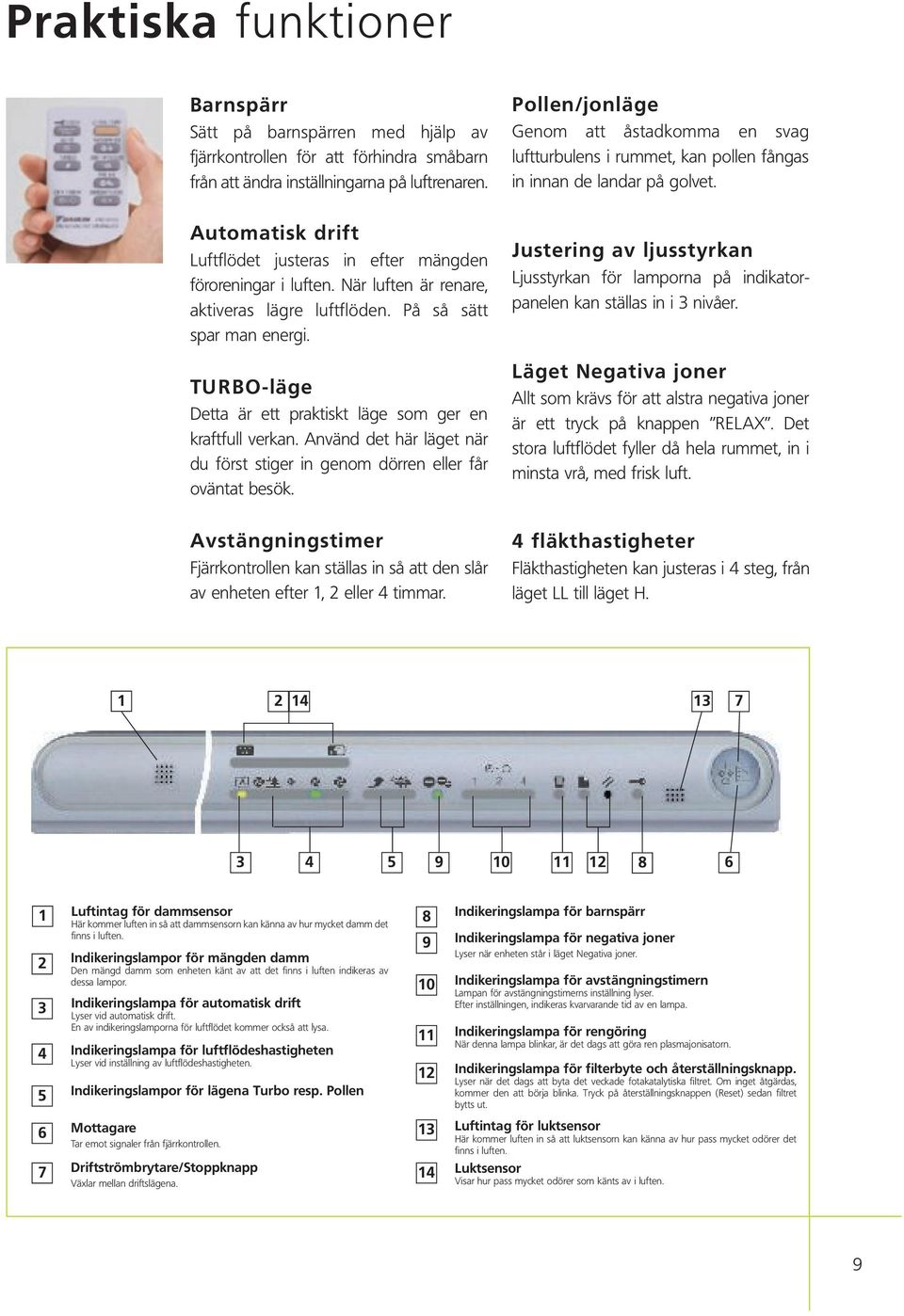 När luften är renare, aktiveras lägre luftflöden. På så sätt spar man energi. TURBO-läge Detta är ett praktiskt läge som ger en kraftfull verkan.