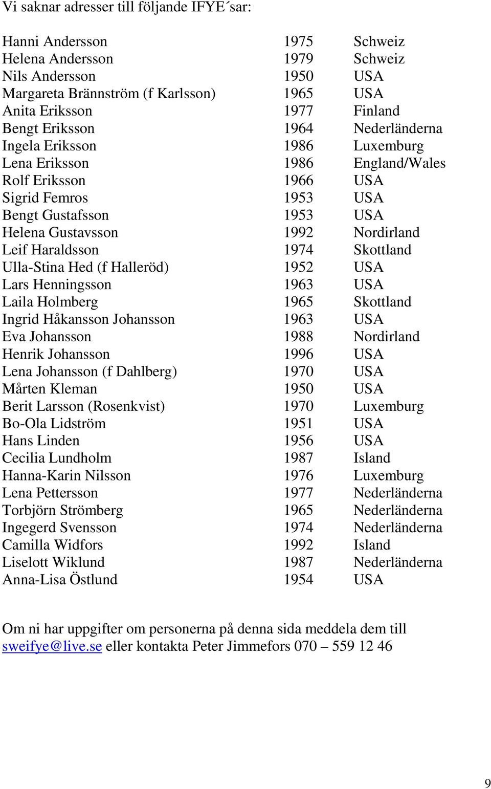 Nordirland Leif Haraldsson 1974 Skottland Ulla-Stina Hed (f Halleröd) 1952 USA Lars Henningsson 1963 USA Laila Holmberg 1965 Skottland Ingrid Håkansson Johansson 1963 USA Eva Johansson 1988