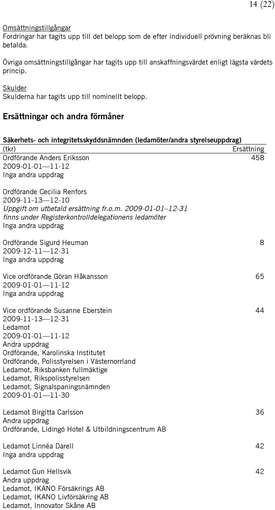 Ersättningar och andra förmåner Säkerhets- och integritetsskyddsnämnden (ledamöter/andra styrelseuppdrag) (tkr) Ersättning Ordförande Anders Eriksson 458 2009-01-01 11-12 Ordförande Cecilia Renfors