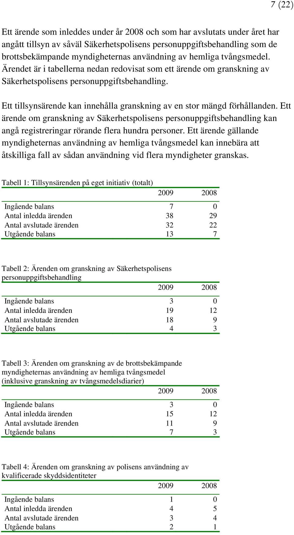 Ett tillsynsärende kan innehålla granskning av en stor mängd förhållanden. Ett ärende om granskning av Säkerhetspolisens personuppgiftsbehandling kan angå registreringar rörande flera hundra personer.