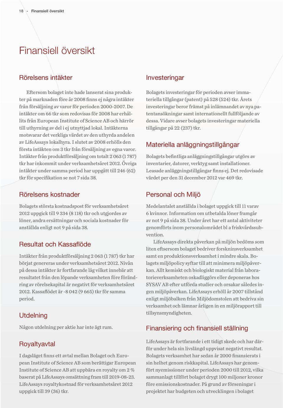 Intäkterna motsvarar det verkliga värdet av den uthyrda andelen av LifeAssays lokalhyra. I slutet av 2008 erhölls den första intäkten om 3 tkr från försäljning av egna varor.