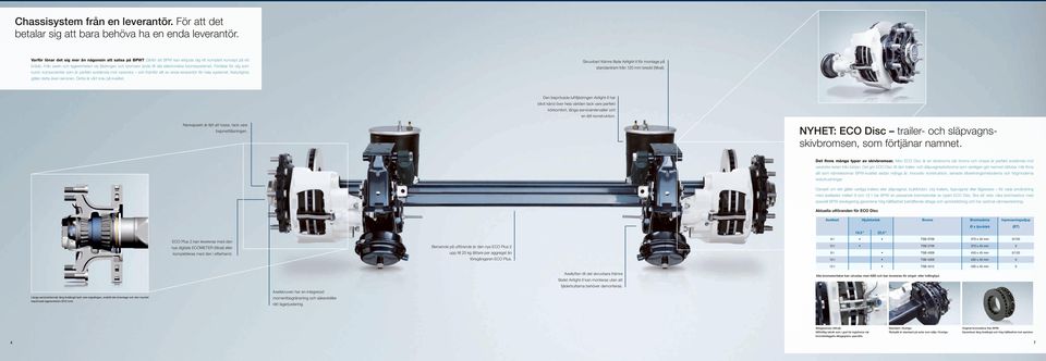 Från axeln och lagerenheten via fjädringen och bromsen ända till det elektroniska bromssystemet. Fördelar för dig som standardram från 12 mm bredd (tillval).