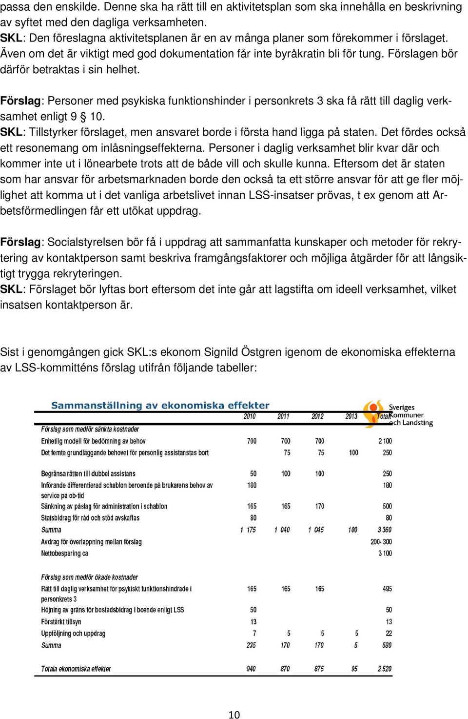 Förslagen bör därför betraktas i sin helhet. Förslag: Personer med psykiska funktionshinder i personkrets 3 ska få rätt till daglig verksamhet enligt 9 10.