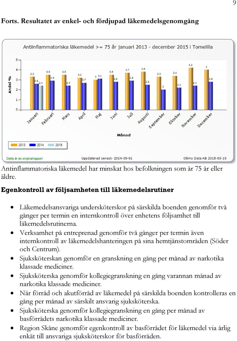 läkemedelsrutinerna. Verksamhet på entreprenad genomför två gånger per termin även internkontroll av läkemedelshanteringen på sina hemtjänstområden (Söder och Centrum).