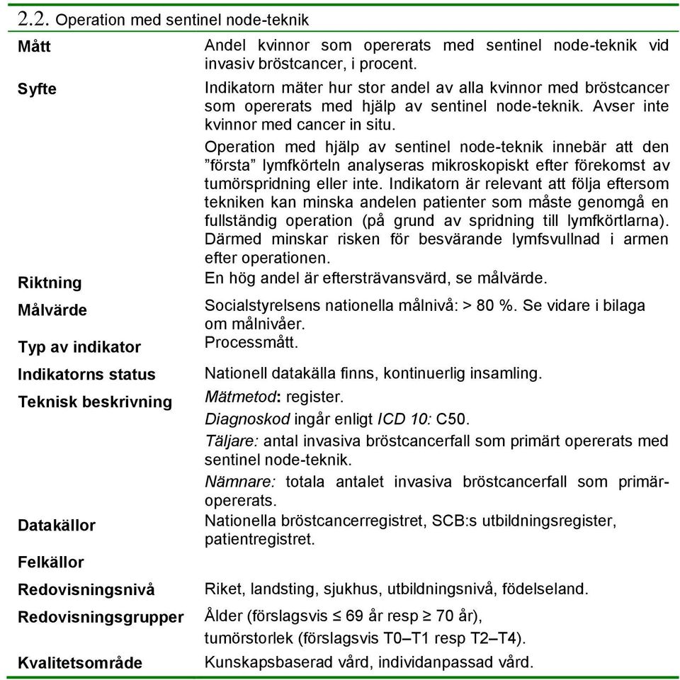 Operation med hjälp av sentinel node-teknik innebär att den första lymfkörteln analyseras mikroskopiskt efter förekomst av tumörspridning eller inte.