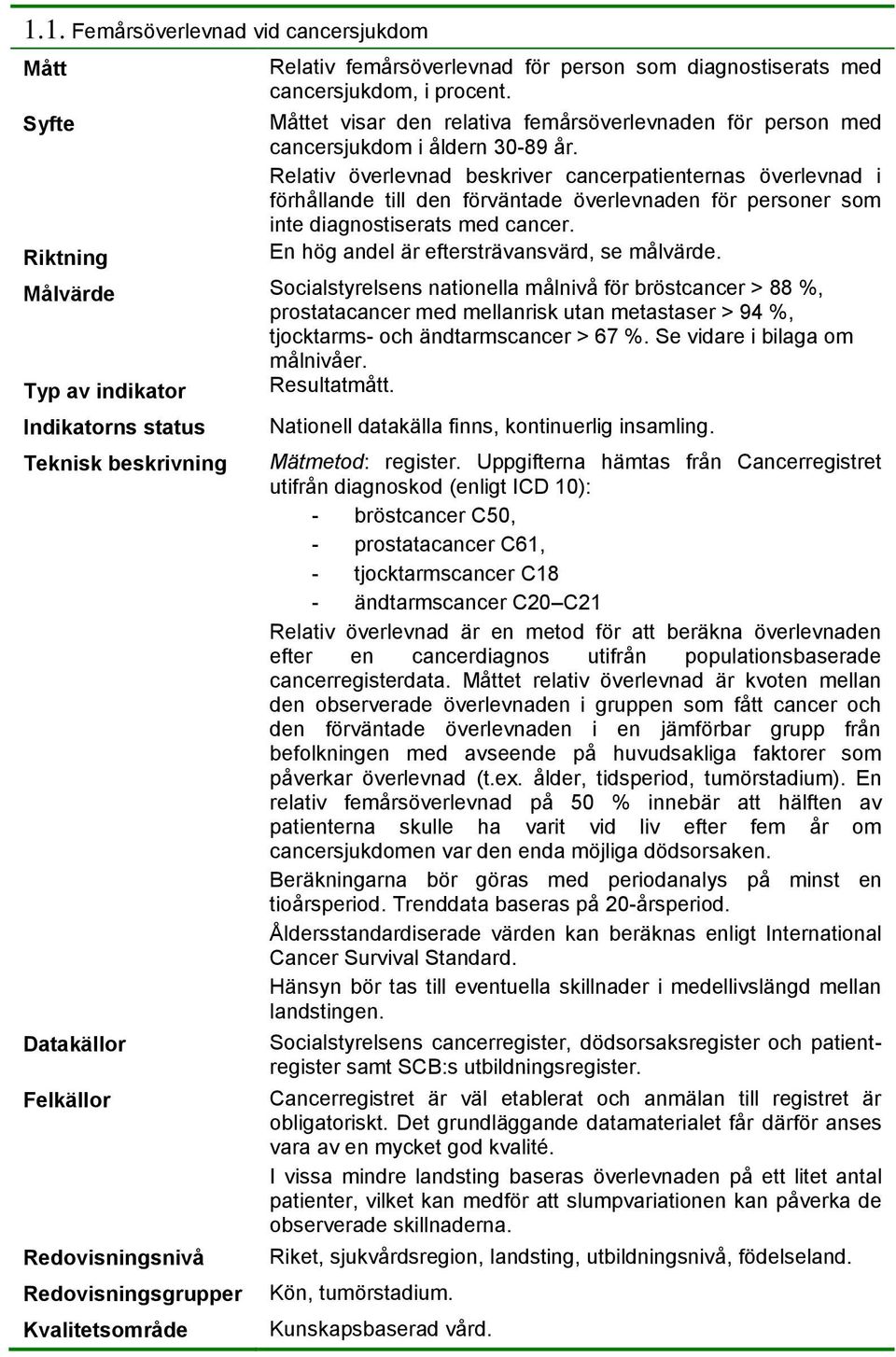 Relativ överlevnad beskriver cancerpatienternas överlevnad i förhållande till den förväntade överlevnaden för personer som inte diagnostiserats med cancer.