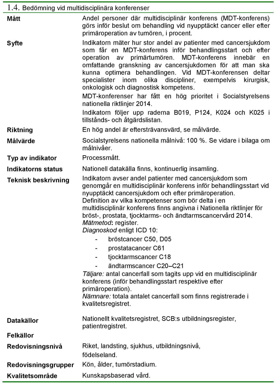 MDT-konferens innebär en omfattande granskning av cancersjukdomen för att man ska kunna optimera behandlingen.