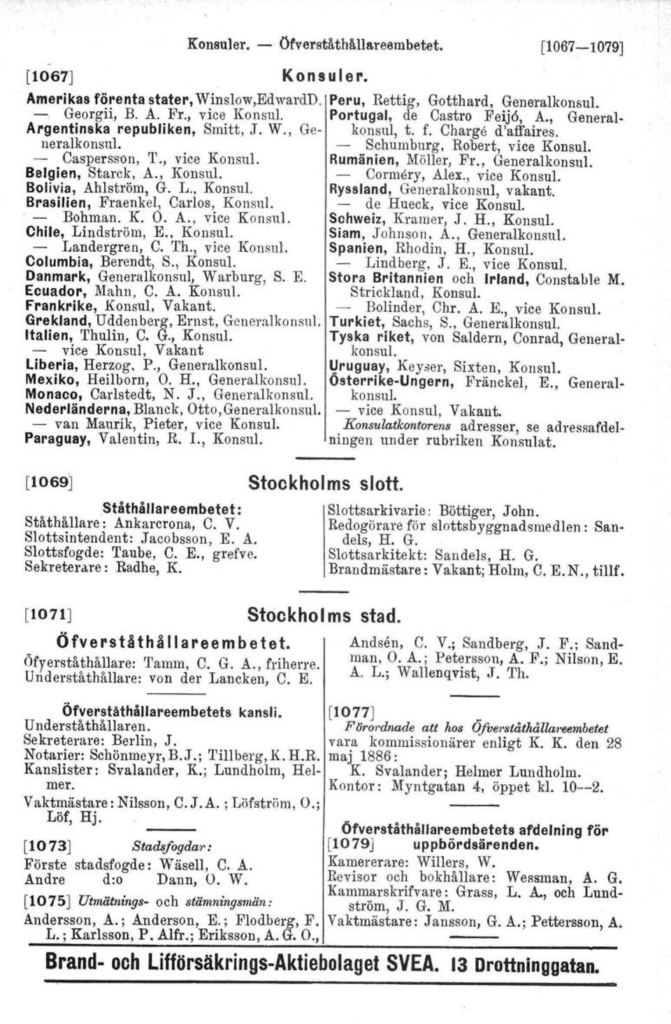 , Generalkonsul. Belgien, Starck, A., Konsul. - Connery, Alex., vice Konsul. Bolivia, Ahlström, G. L., Konsul. Ryssland, Generalkonsul, vakant. Brasilien, Fraenkel, Carlos, Konsul.