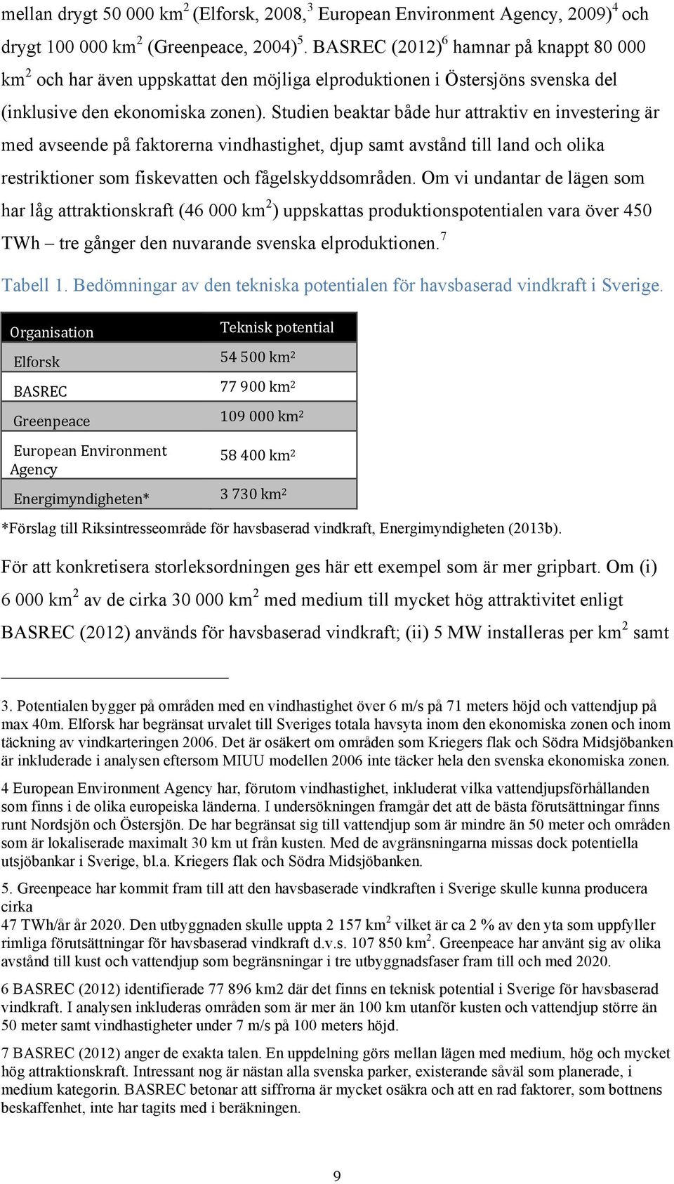 Studien beaktar både hur attraktiv en investering är med avseende på faktorerna vindhastighet, djup samt avstånd till land och olika restriktioner som fiskevatten och fågelskyddsområden.