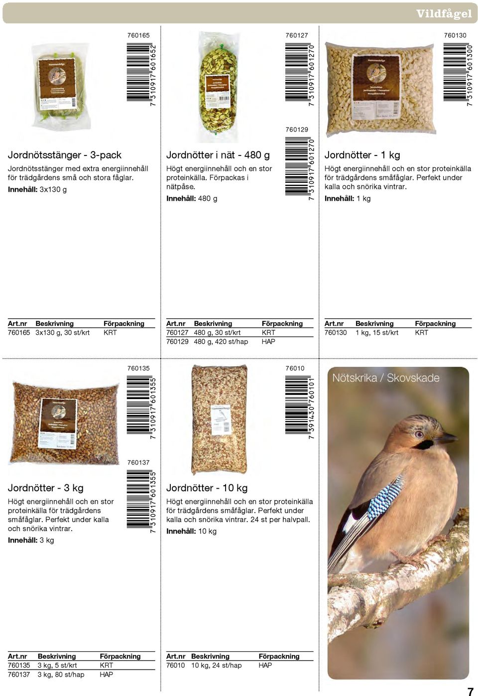 Innehåll: 480 g 7DLATBR*gabcha+ Jordnötter 1 kg Högt energiinnehåll och en stor proteinkälla för trädgårdens småfåglar. Perfekt under kalla och snörika vintrar.