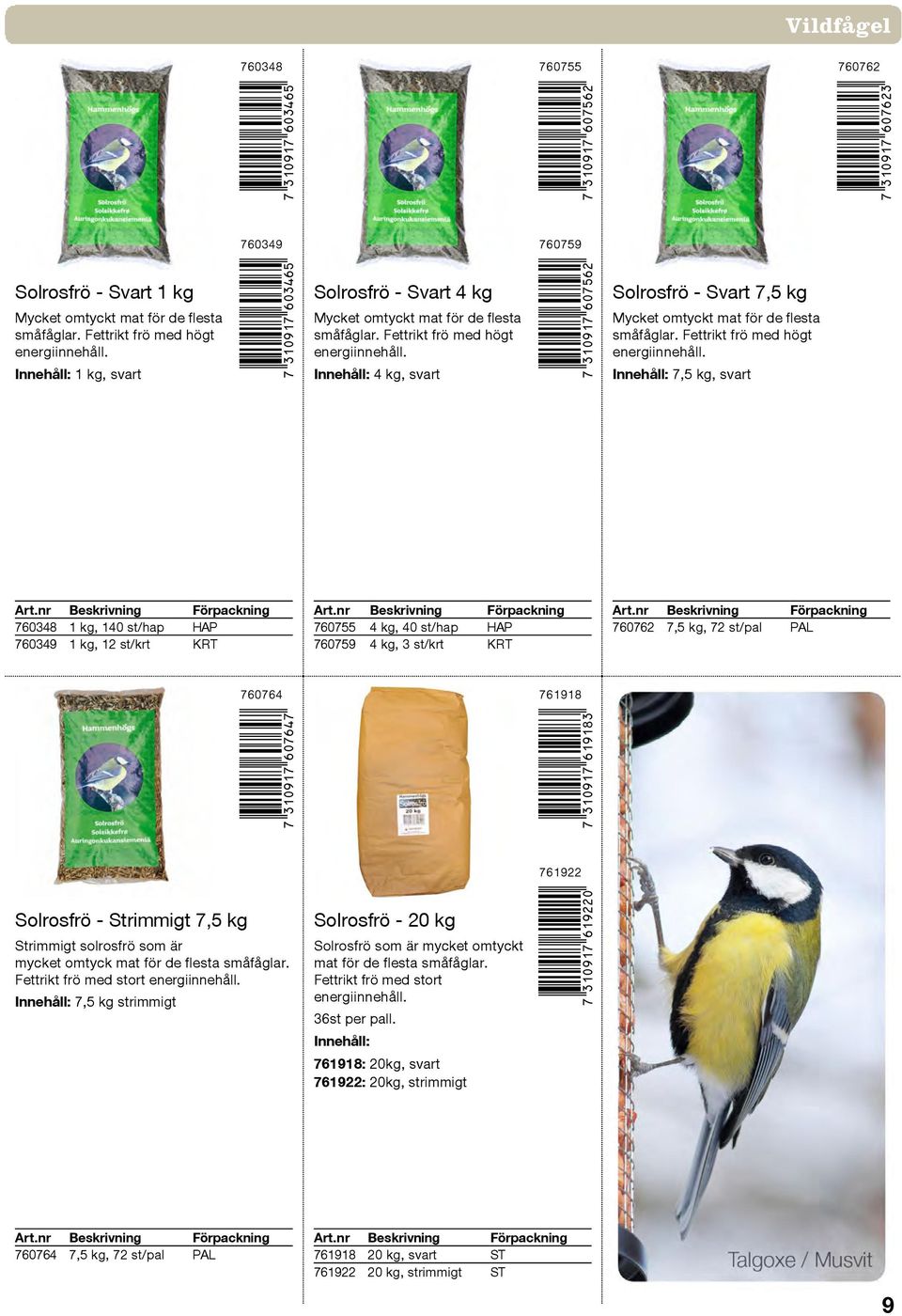 Innehåll: 4 kg, svart 760759 7DLATBR*gahfgc+ Solrosfrö Svart 7,5 kg Mycket omtyckt mat för de flesta småfåglar. Fettrikt frö med högt energiinnehåll.