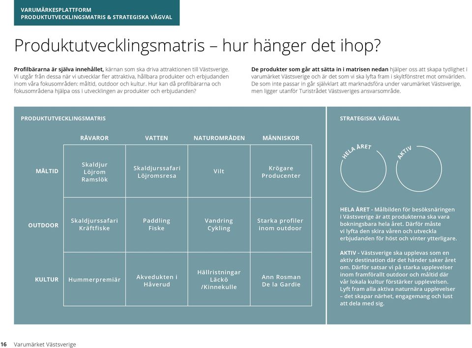 Hur kan då profilbärarna och fokusområdena hjälpa oss i utvecklingen av produkter och erbjudanden?