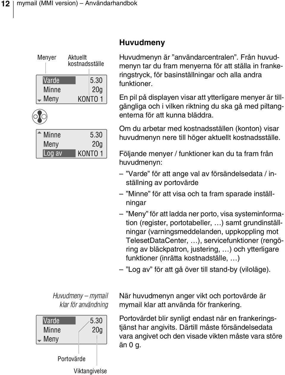 En pil på displayen visar att ytterligare menyer är tillgängliga och i vilken riktning du ska gå med piltangenterna för att kunna bläddra.