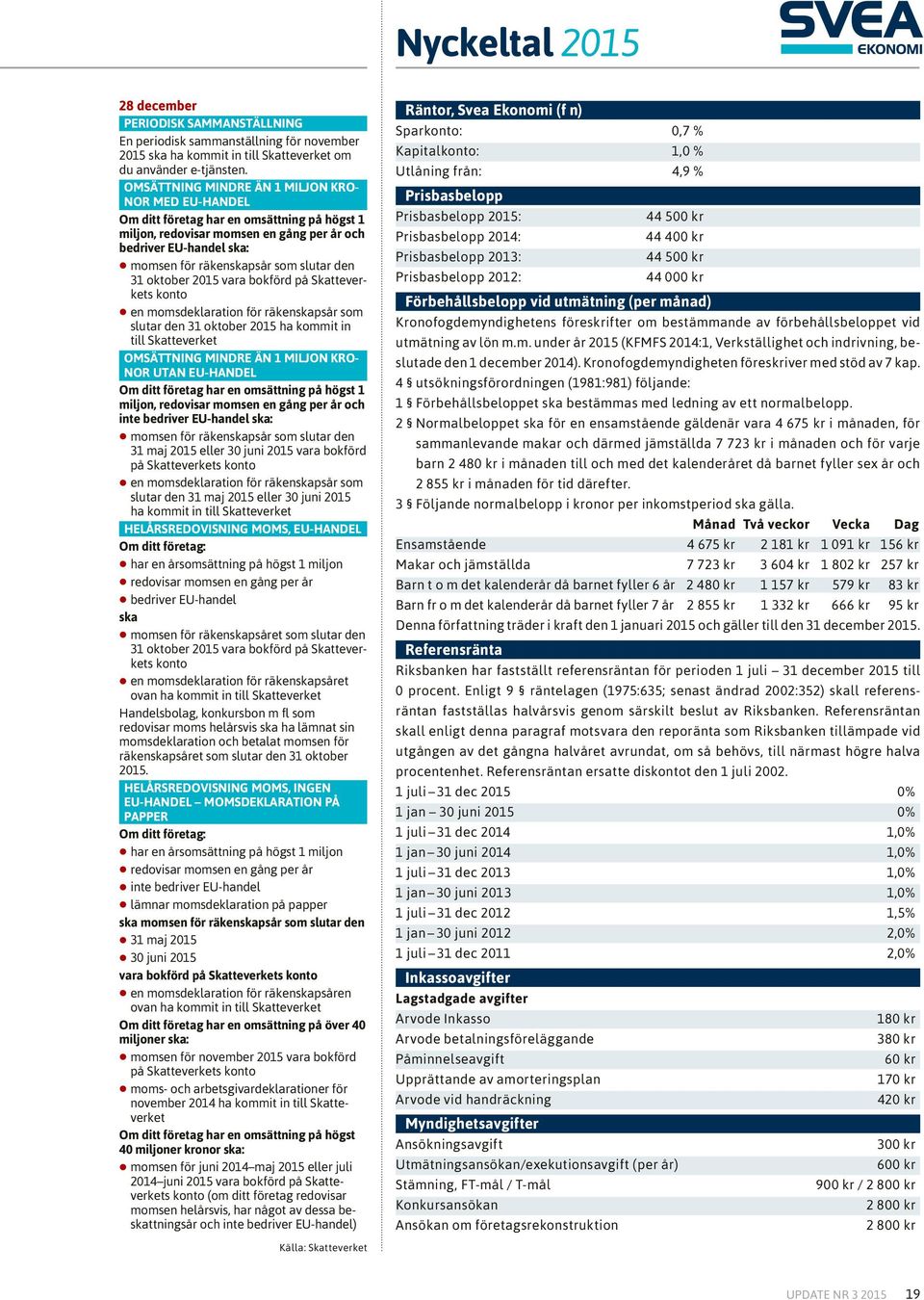 slutar den 31 oktober 2015 vara bokförd på Skatteverkets konto en momsdeklaration för räkenskapsår som slutar den 31 oktober 2015 ha kommit in till Skatteverket OMSÄTTNING MINDRE ÄN 1 MILJON KRO- NOR